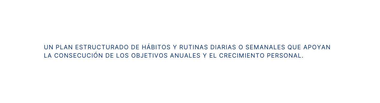 Un plan estructurado de hábitos y rutinas diarias o semanales que apoyan la consecución de los objetivos anuales y el crecimiento personal