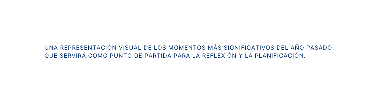 Una representación visual de los momentos más significativos del año pasado que servirá como punto de partida para la reflexión y la planificación